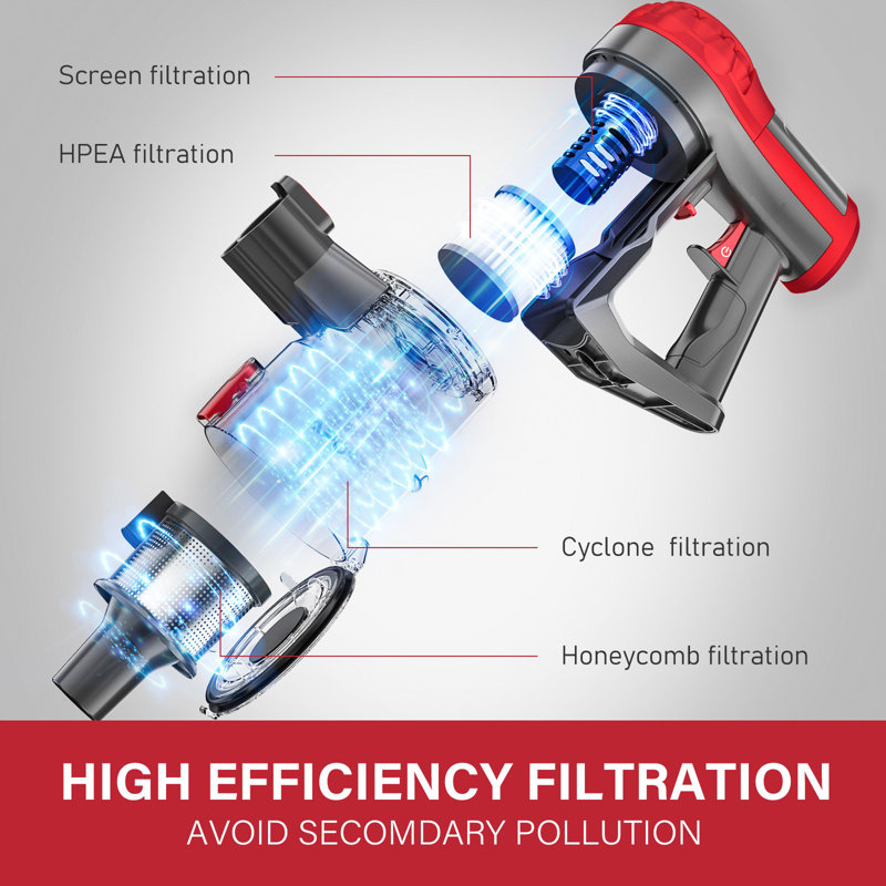 MOOSOO Aposen Bagless Stick Vacuum Converts into Handheld Vacuum Wayfair